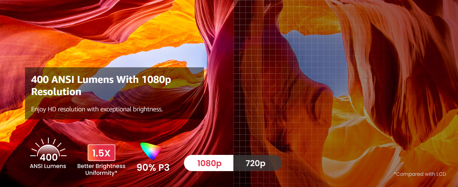 Soundcore Mars 3 Air Outdoor Projector