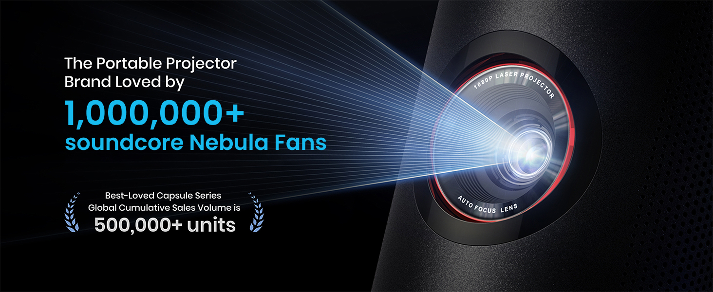 Soundcore Capsule 3 Projector