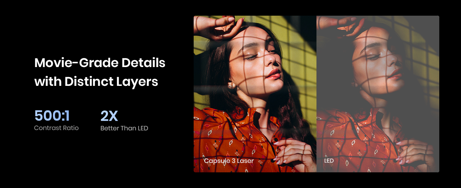 Soundcore Capsule 3 Projector