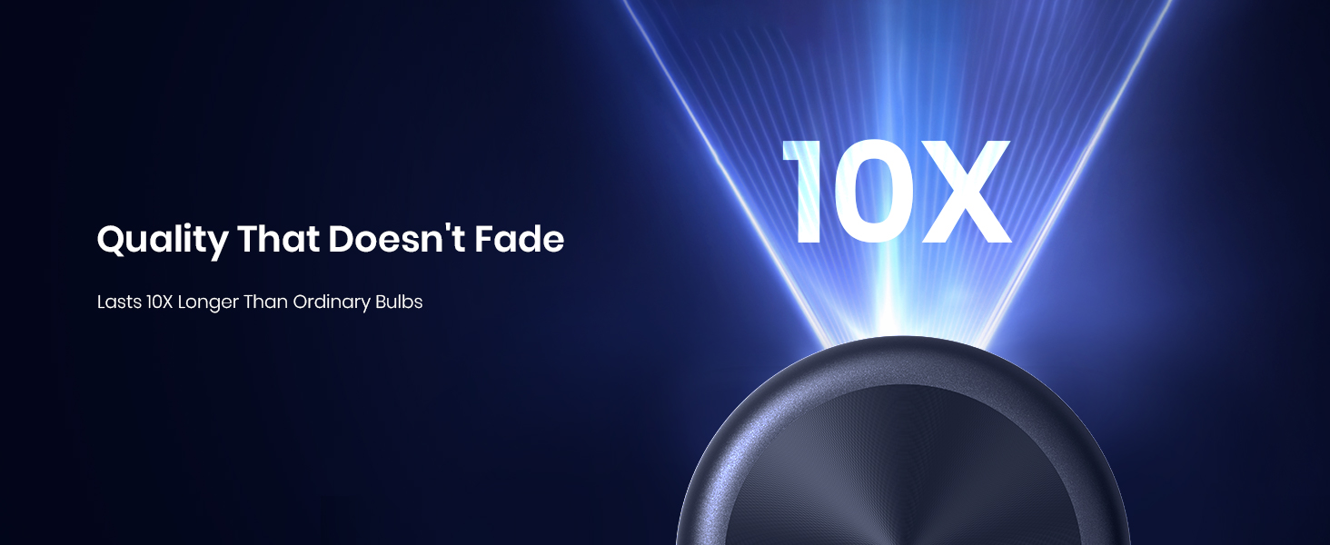 Soundcore Capsule 3 Projector