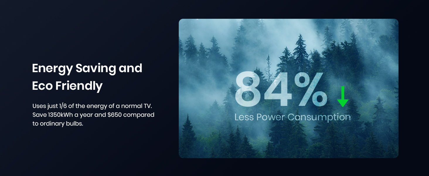 Soundcore Capsule 3 Projector