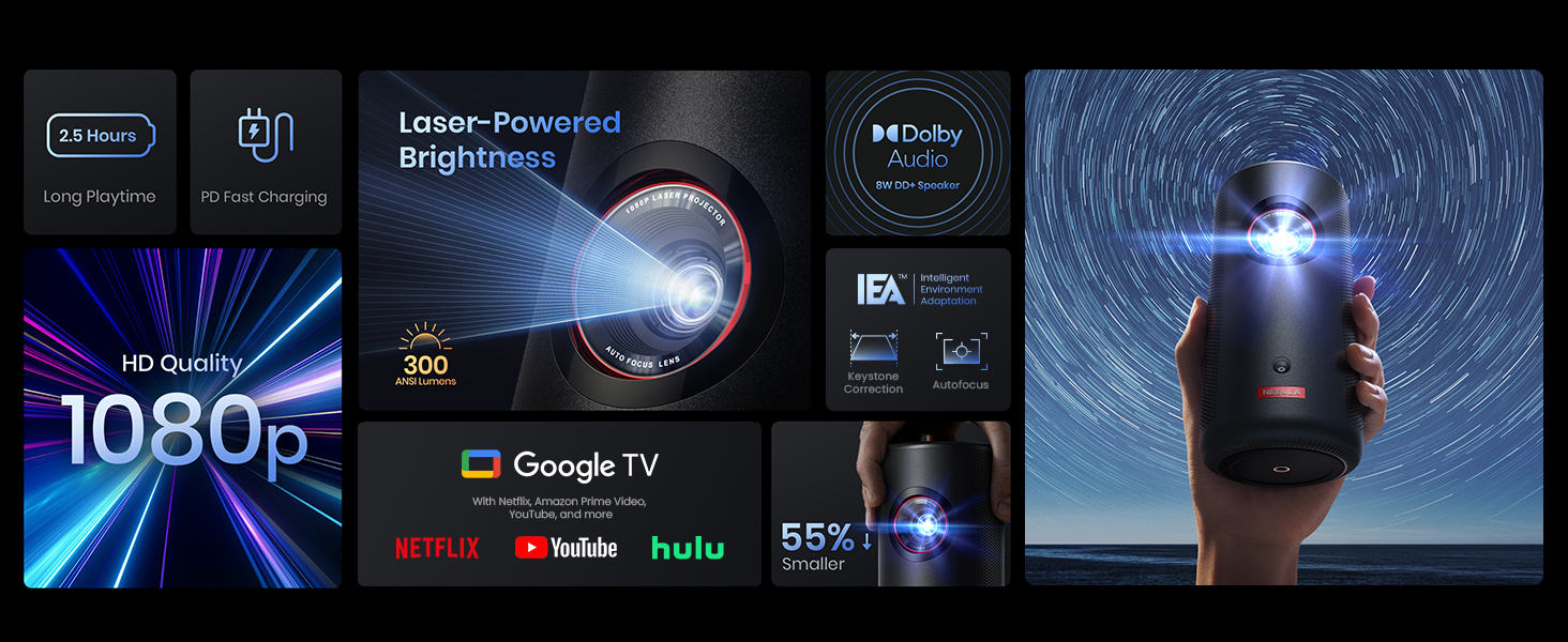 Soundcore Capsule 3 Projector