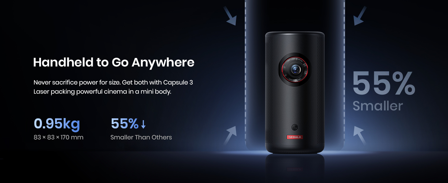 Soundcore Capsule 3 Projector