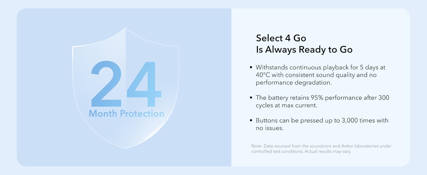 Soundcore Select 4 Go prenosivi bluetooth IP67 zvučnik