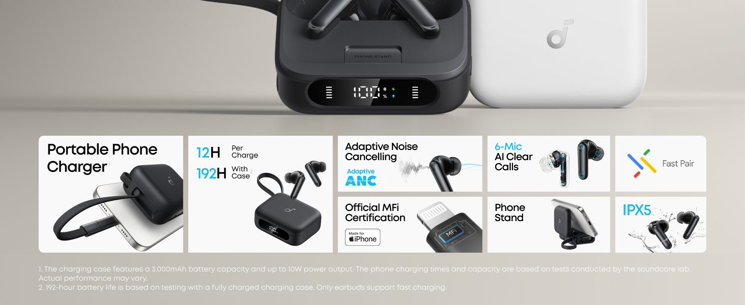 Soundcore P41i ANC BT bubice sa mikrofonom