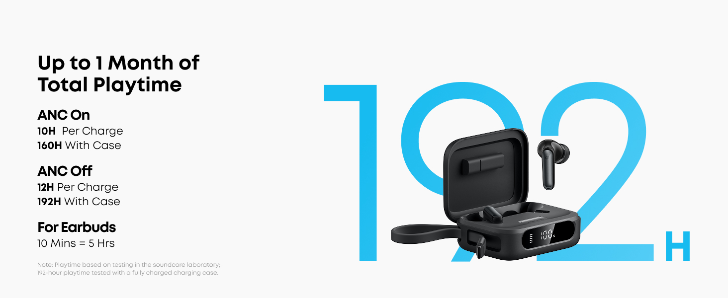 Soundcore P41i ANC BT bubice sa mikrofonom