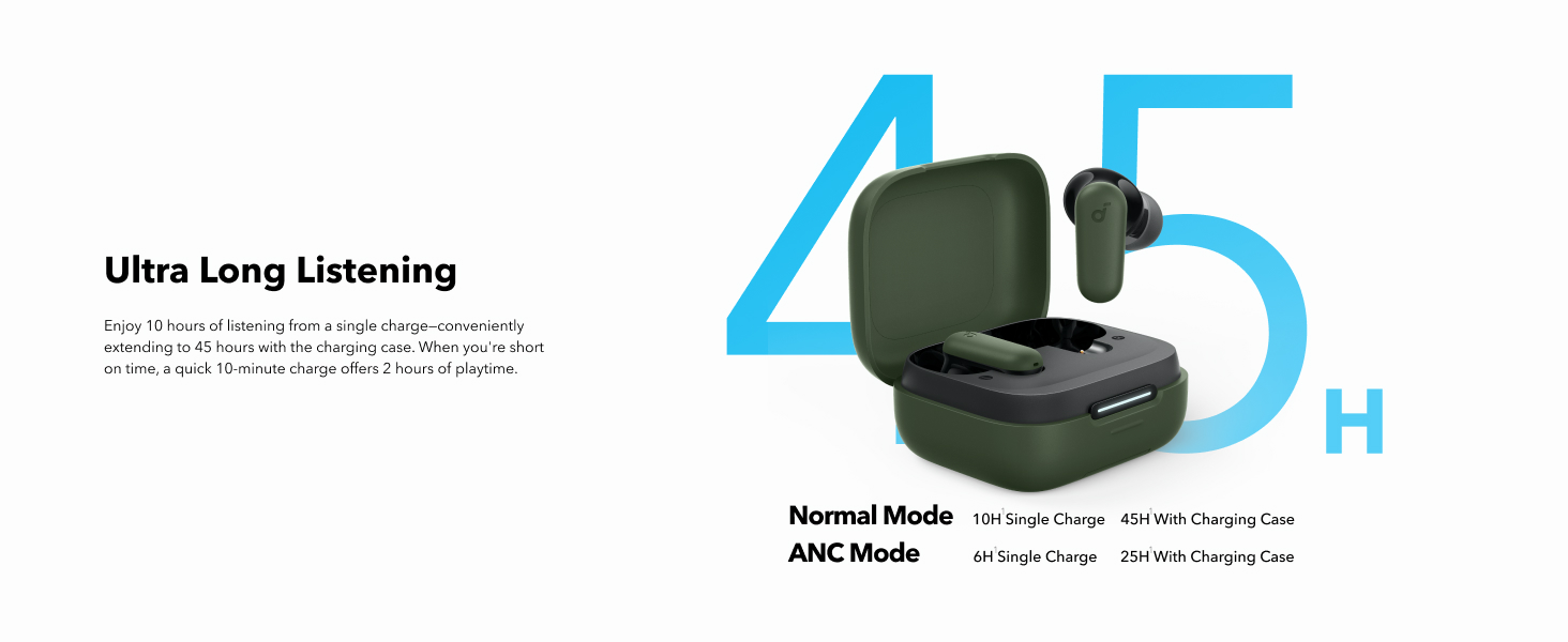 Soundcore P30i TWS BT bubice sa mikrofonom