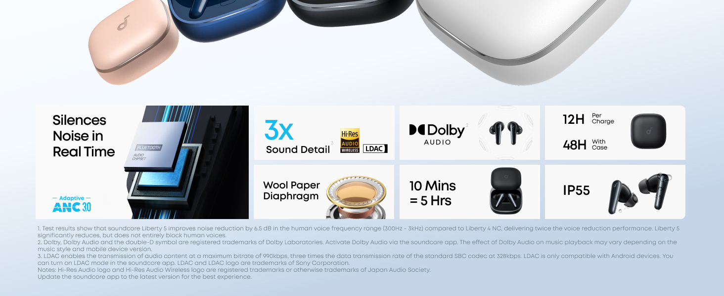 Soundcore Liberty 5 TWS ANC BT bubice sa mikrofonom