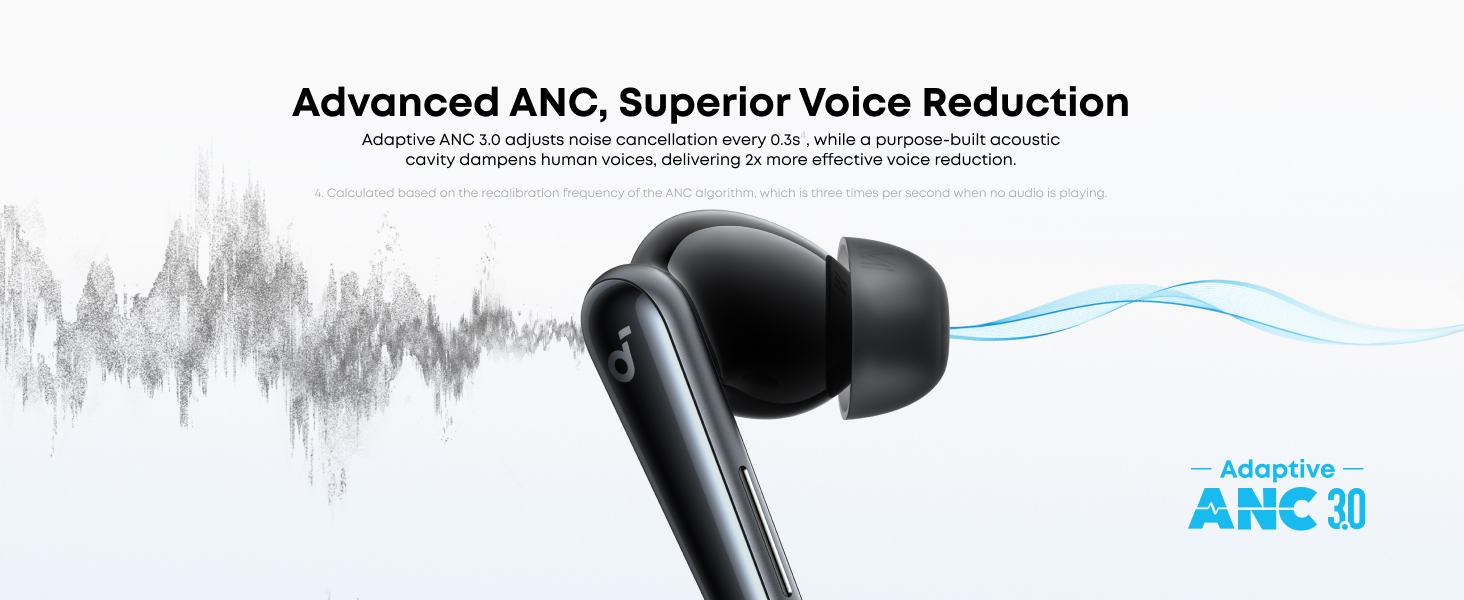 Soundcore Liberty 5 TWS ANC BT bubice sa mikrofonom