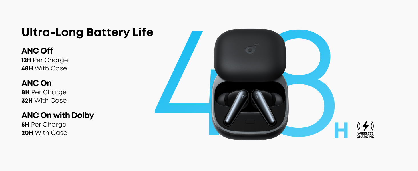 Soundcore Liberty 5 TWS ANC BT bubice sa mikrofonom