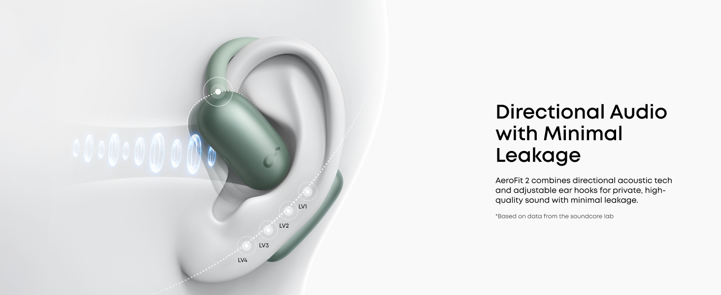 Soundcore AeroFit 2 BT bubice sa mikrofonom