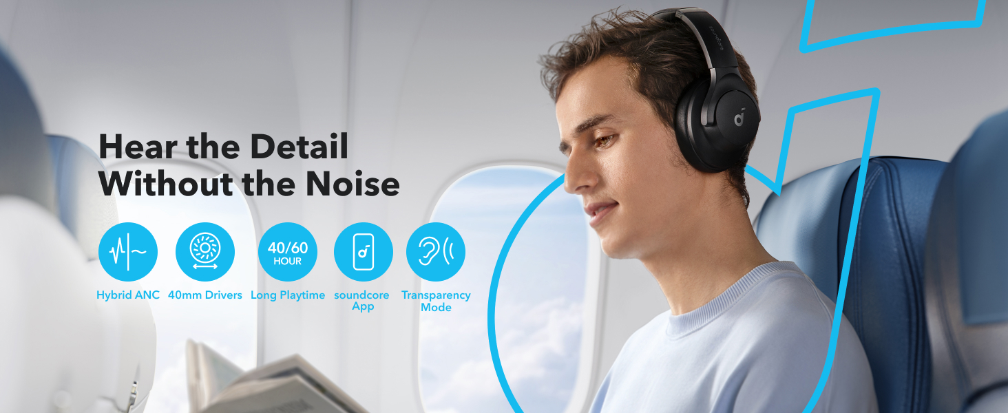 Soundcore Q20i ANC BT slušalice