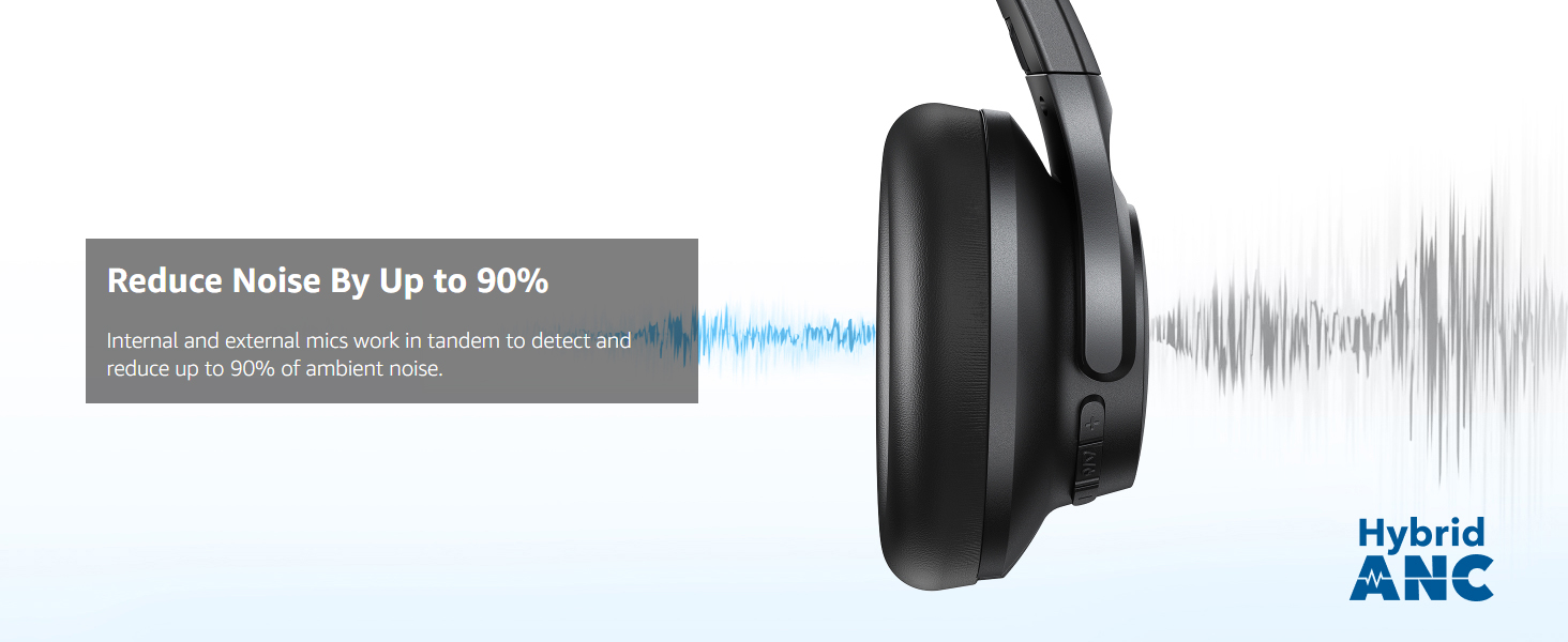 Soundcore Q20i ANC BT slušalice