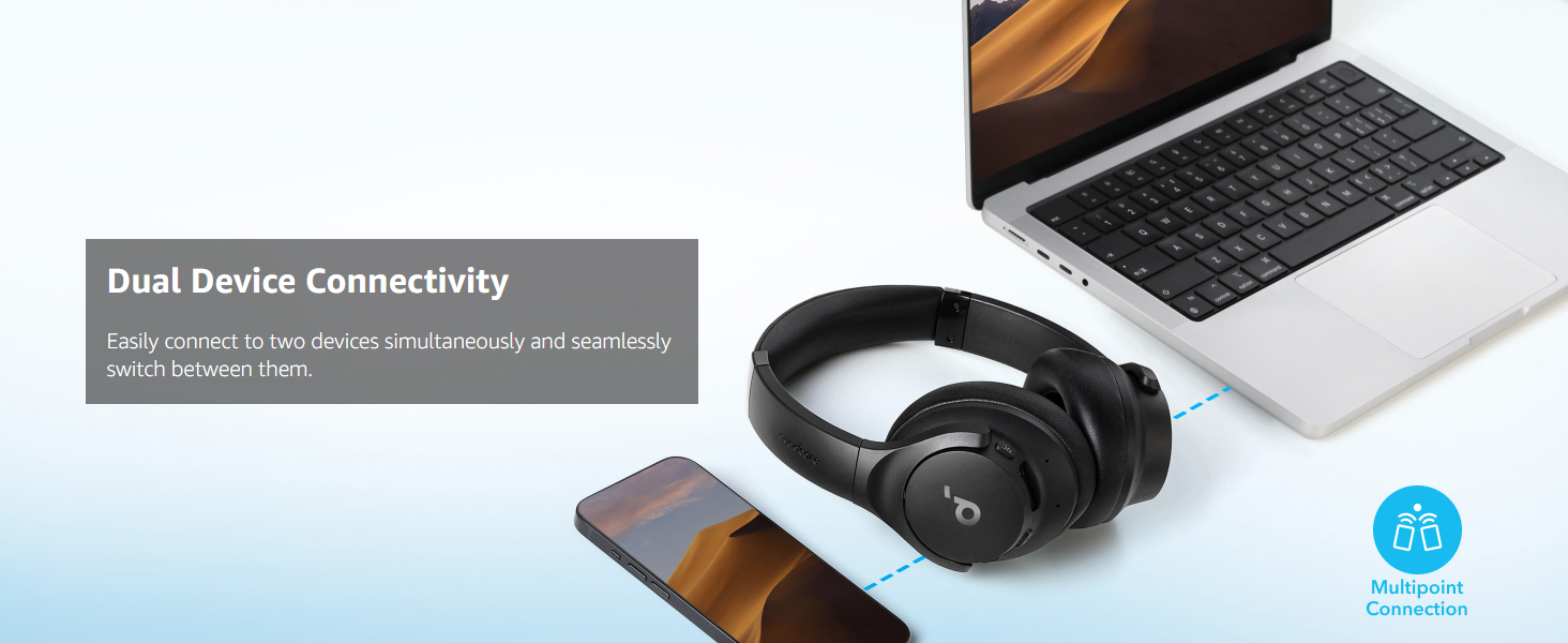 Soundcore Q20i ANC BT slušalice