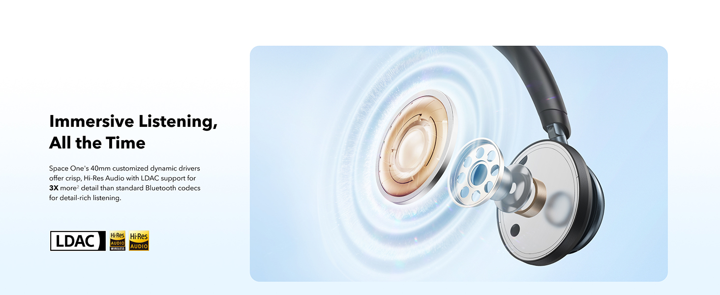 Soundcore Space One ANC BT slušalice