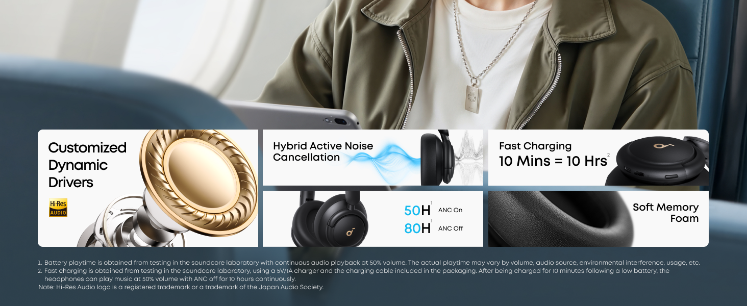 Soundcore Q30 ANC BT slušalice