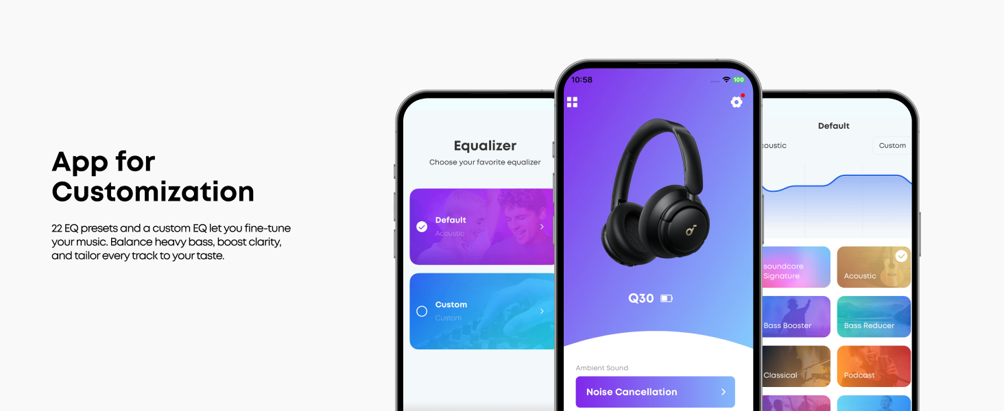 Soundcore Q30 ANC BT slušalice