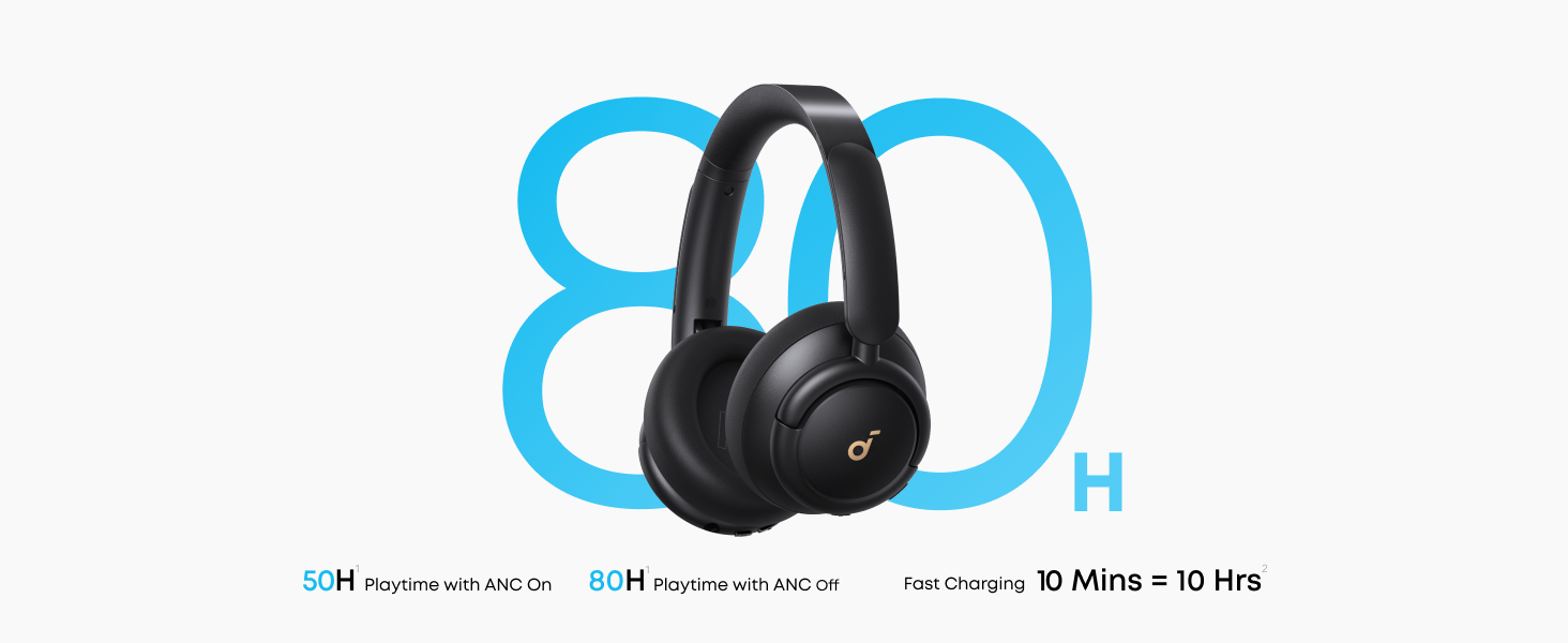 Soundcore Q30 ANC BT slušalice