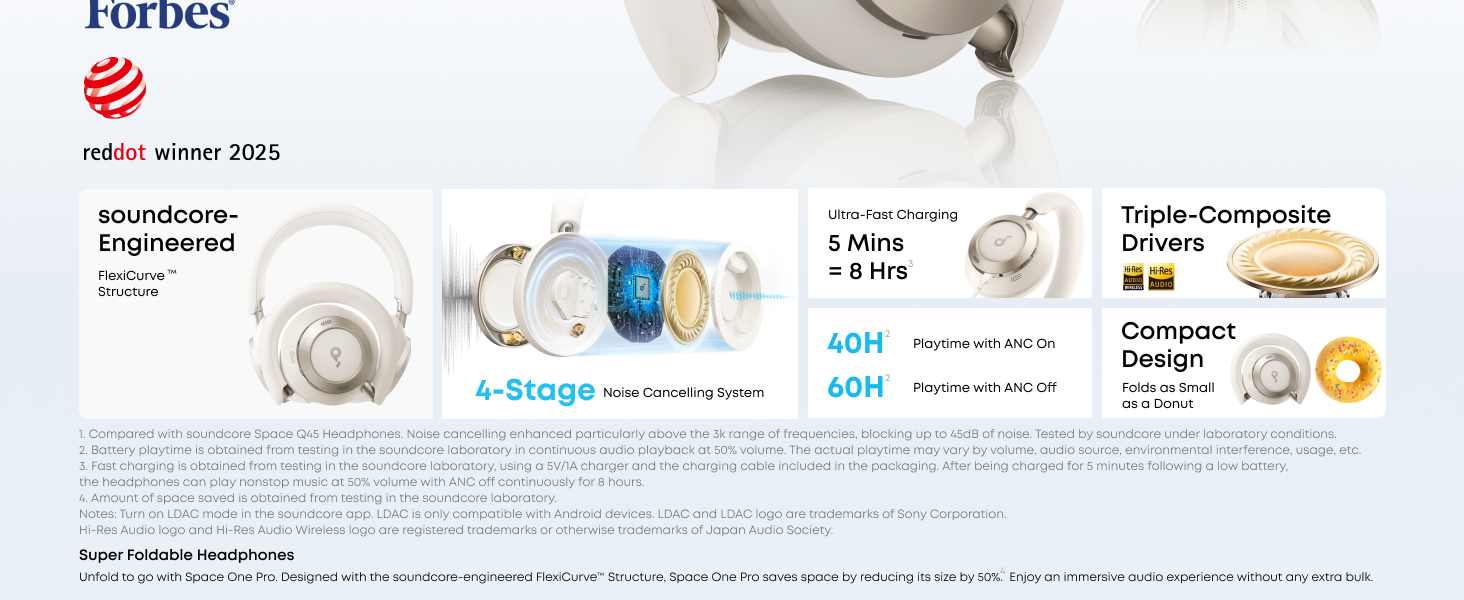 Soundcore Space One Pro ANC BT slušalice