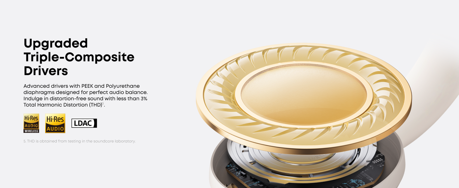 Soundcore Space One Pro ANC BT slušalice