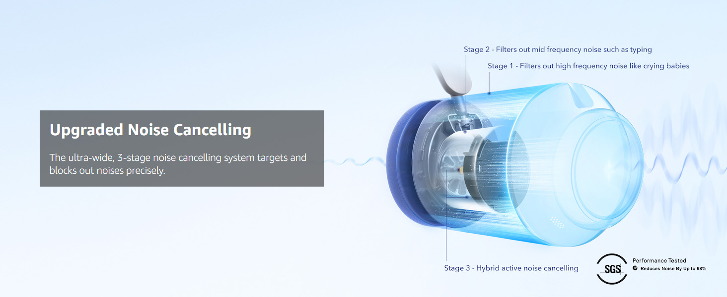Soundcore Space Q45 ANC BT slušalice