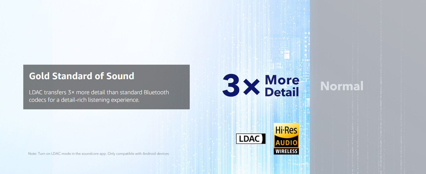 Soundcore Space Q45 ANC BT slušalice