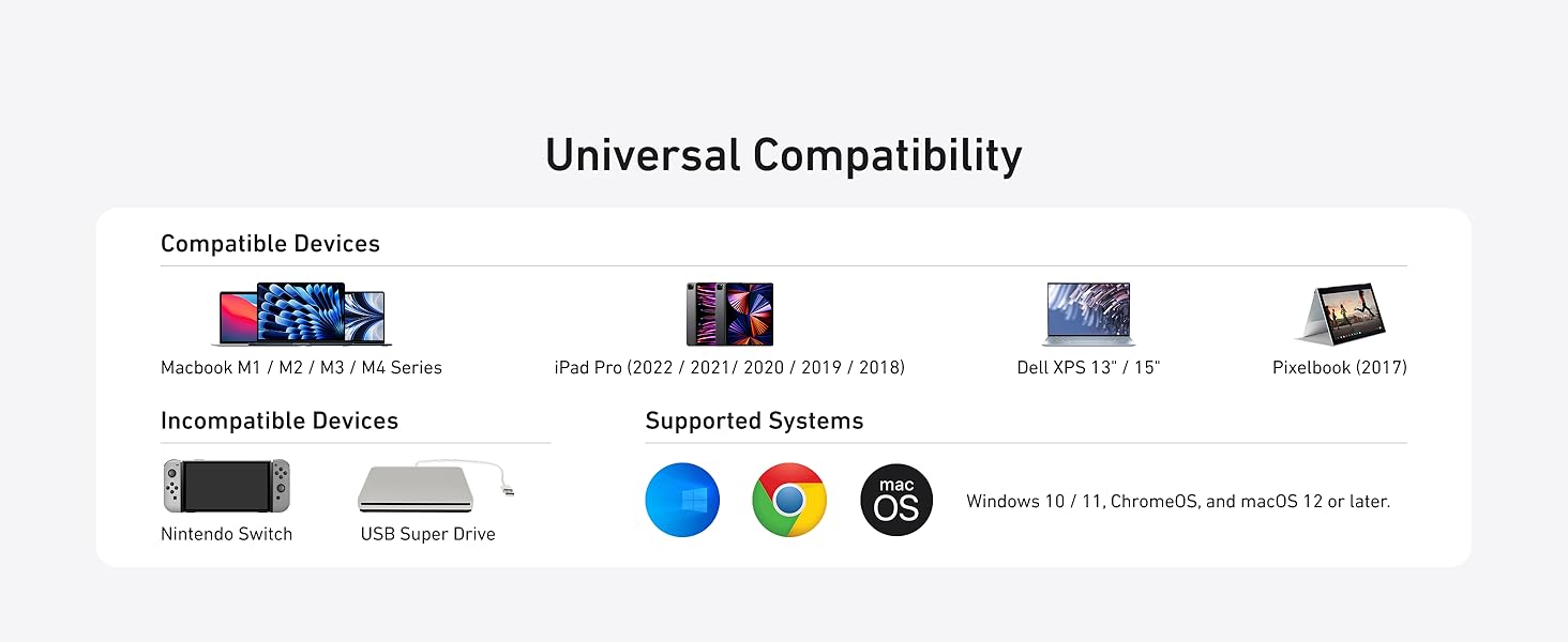 Anker USB-C Data Hub 8u1 10Gbps