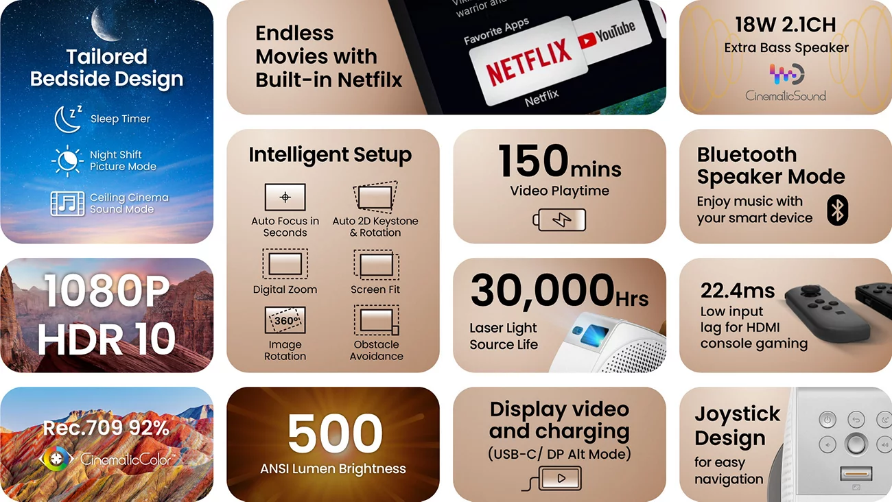 BenQ GV50 laserski smart projektor sa koferom