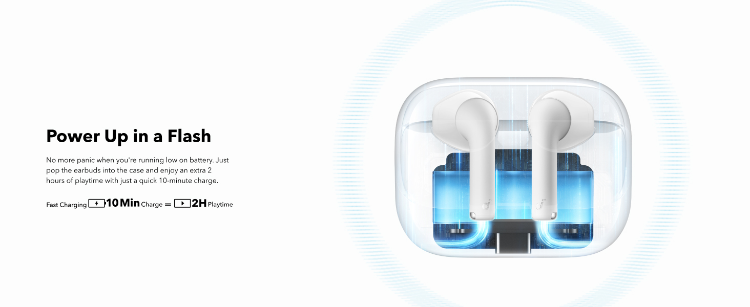 Soundcore K20i TWS BT bubice sa mikrofonom