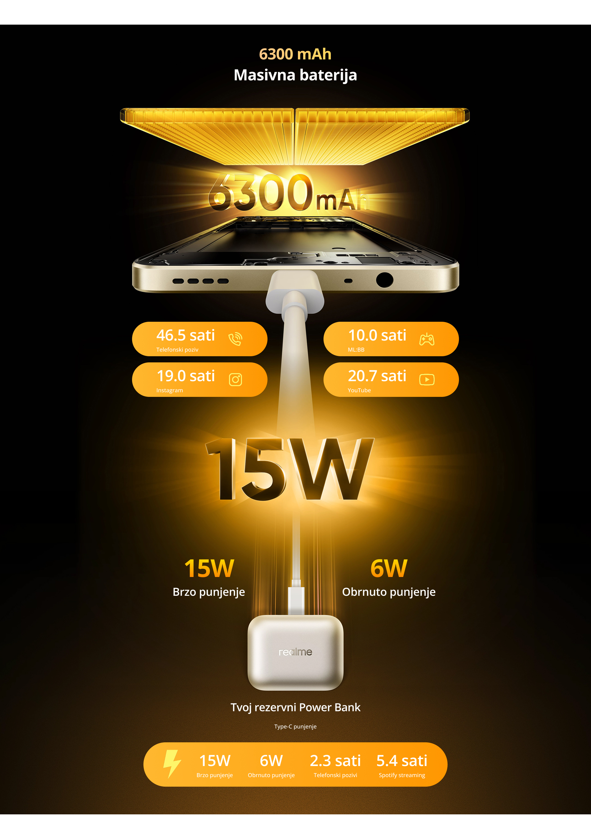 realme Note 70 mobilni telefon