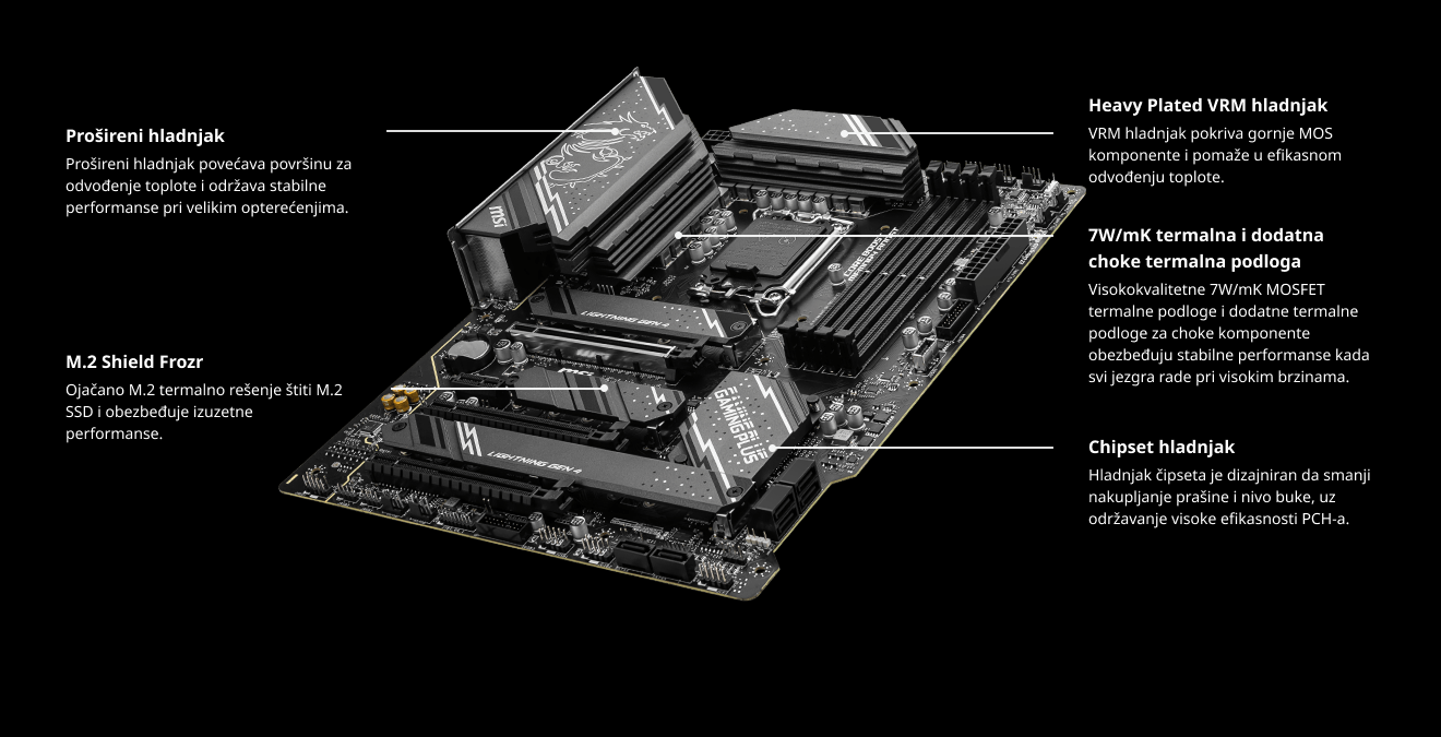 MSI Z790 GAMING PLUS WIFI matična ploča