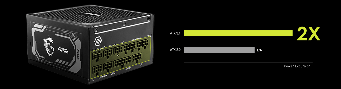 MSI MAG A1000GL PCIE5 1000W napajanje