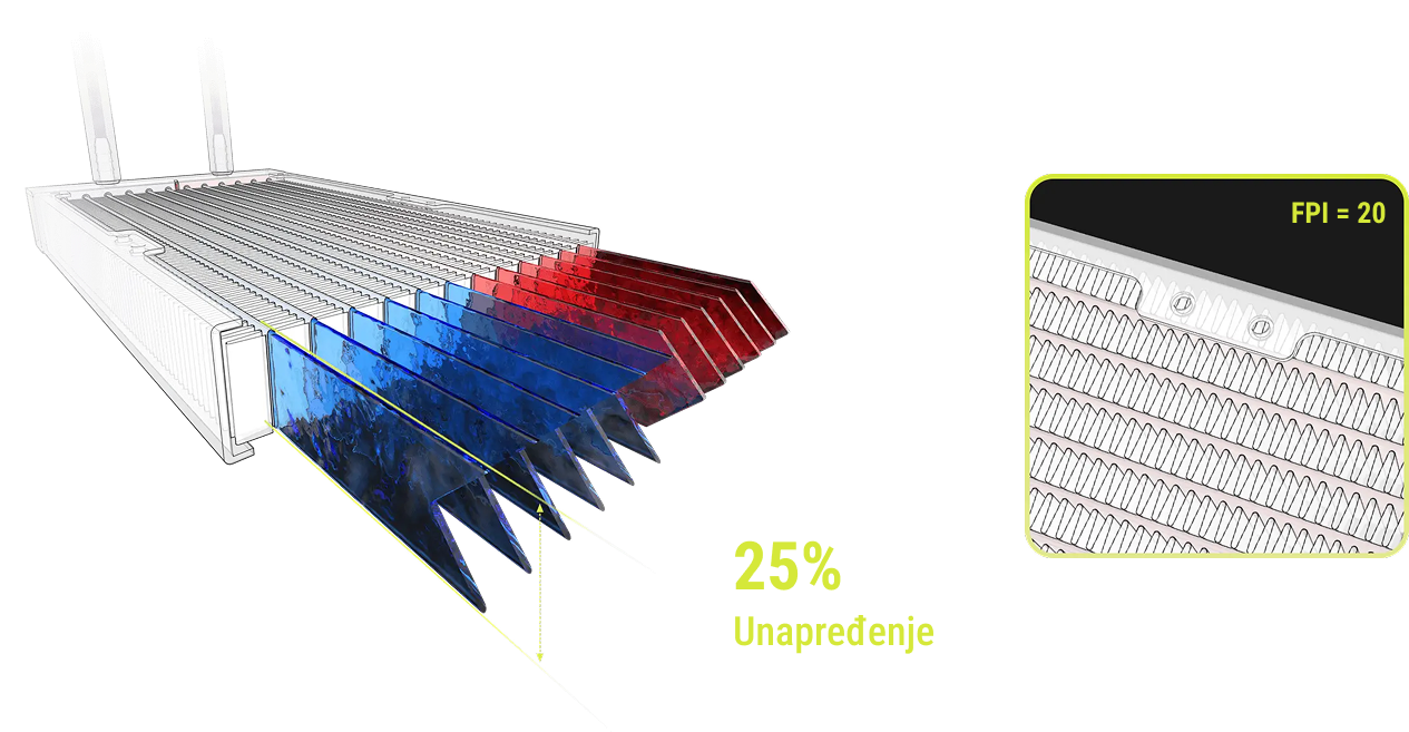 MSI MAG CORELIQUID A13 240 vodeno hlađenje
