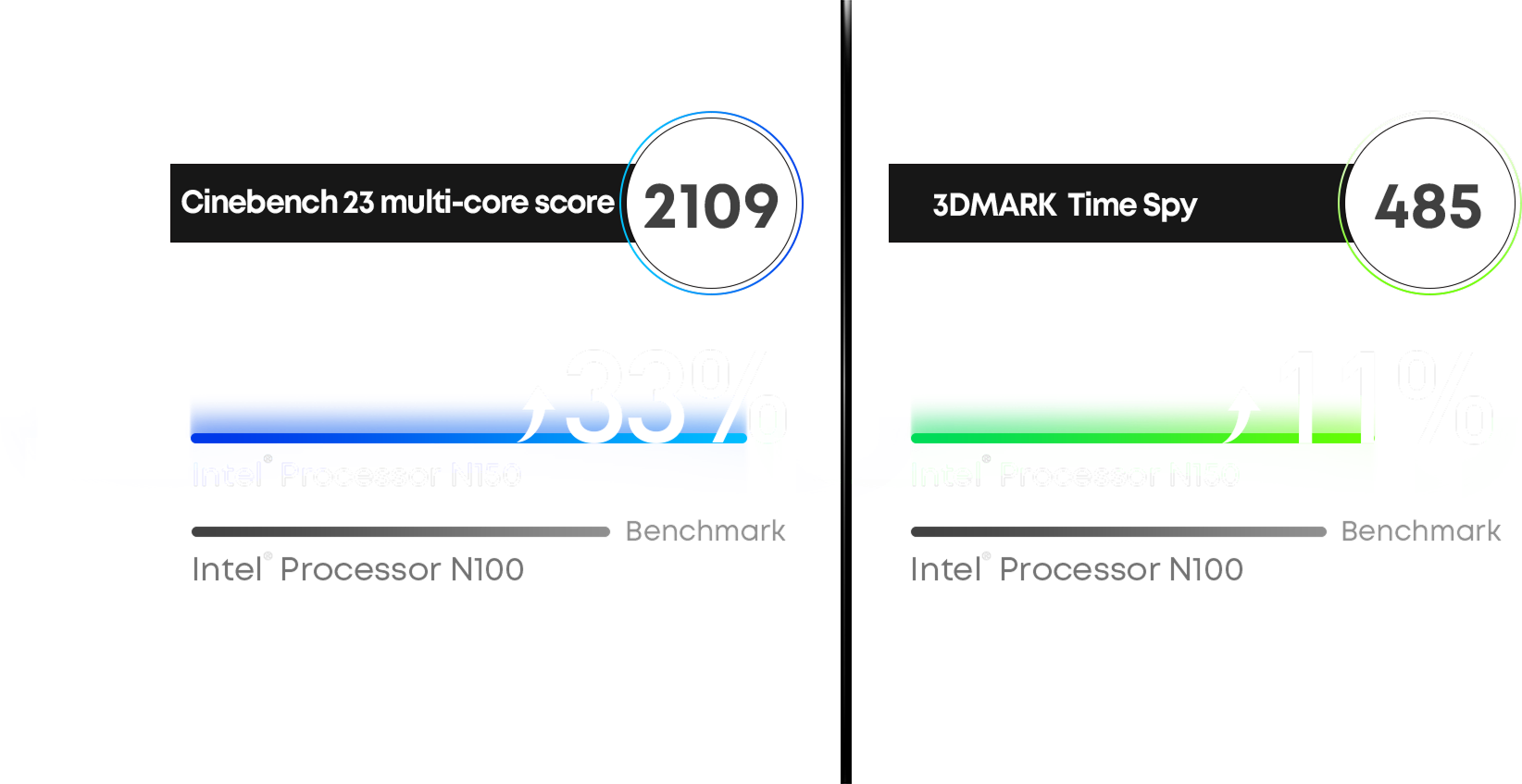 CHUWI MiniBook X N150 laptop