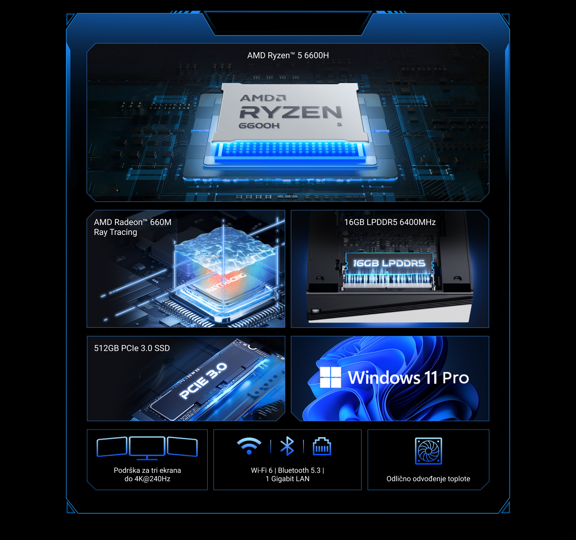 CHUWI Ubox Mini PC