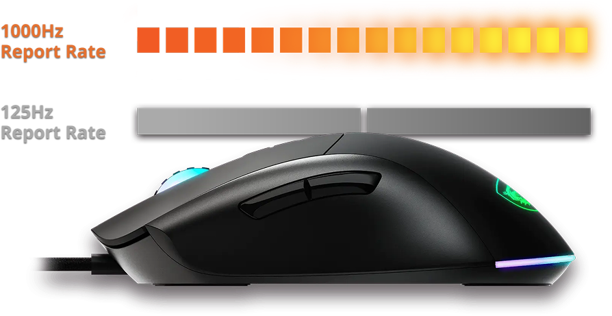 MSI FORGE GM320 gaming miš