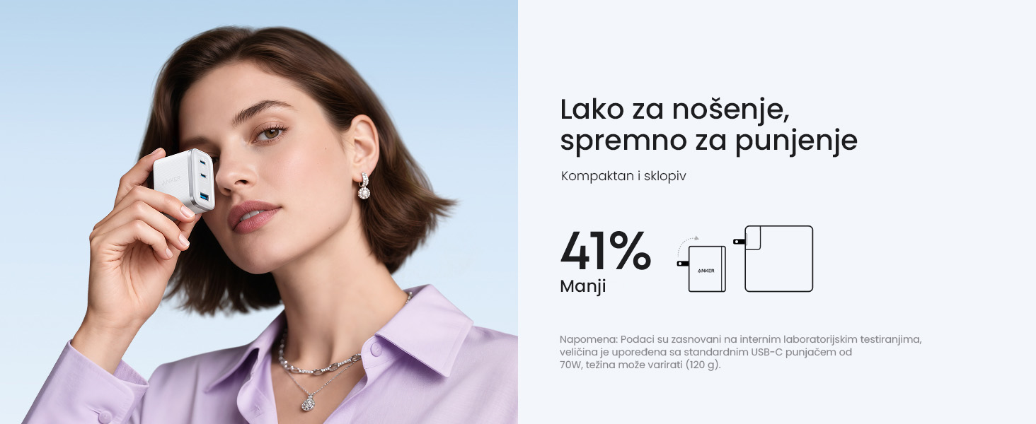 Anker Nano 70W GaN zidni brzi punjač, 3-porta (2x USB-C i 1x USB-A) crni