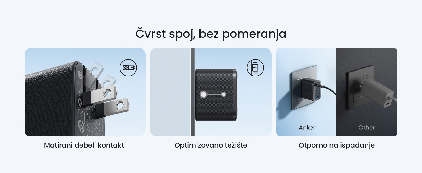 Anker Nano 70W GaN zidni brzi punjač, 3-porta (2x USB-C i 1x USB-A) crni