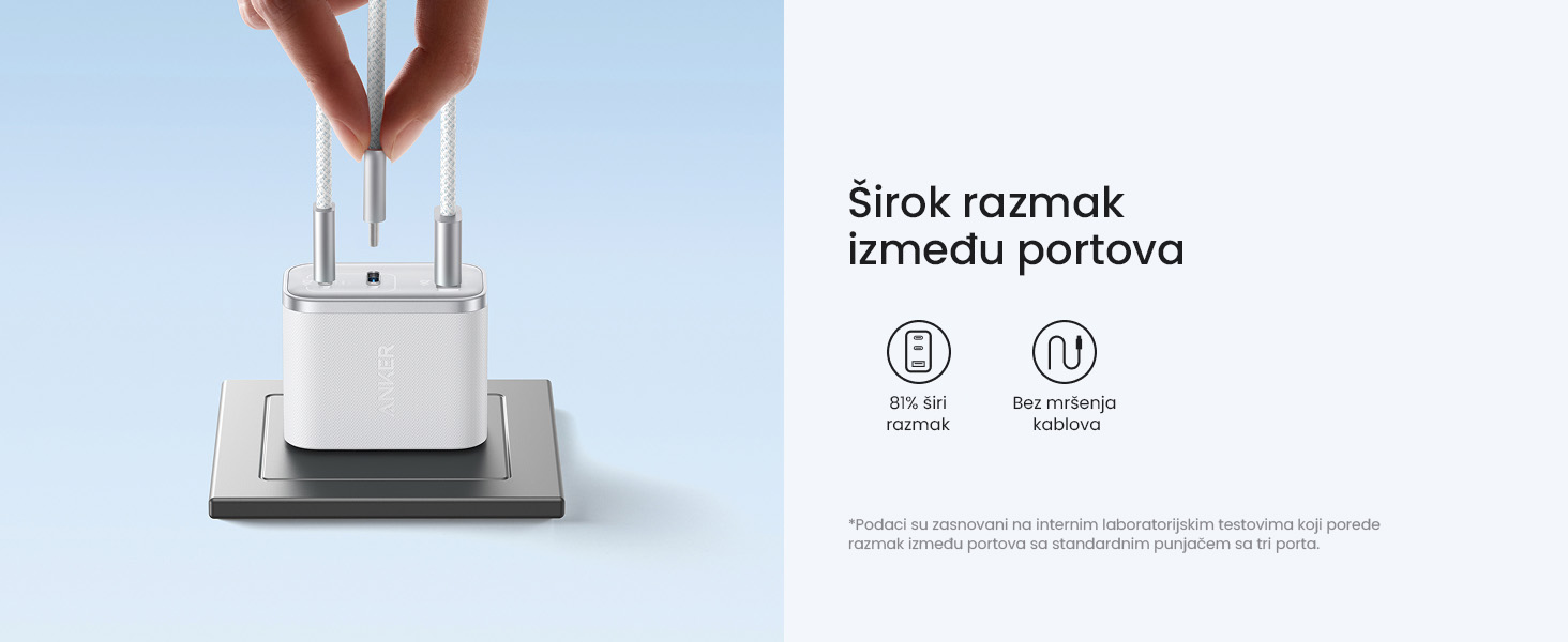 Anker Nano 70W GaN zidni brzi punjač, 3-porta (2x USB-C i 1x USB-A) crni