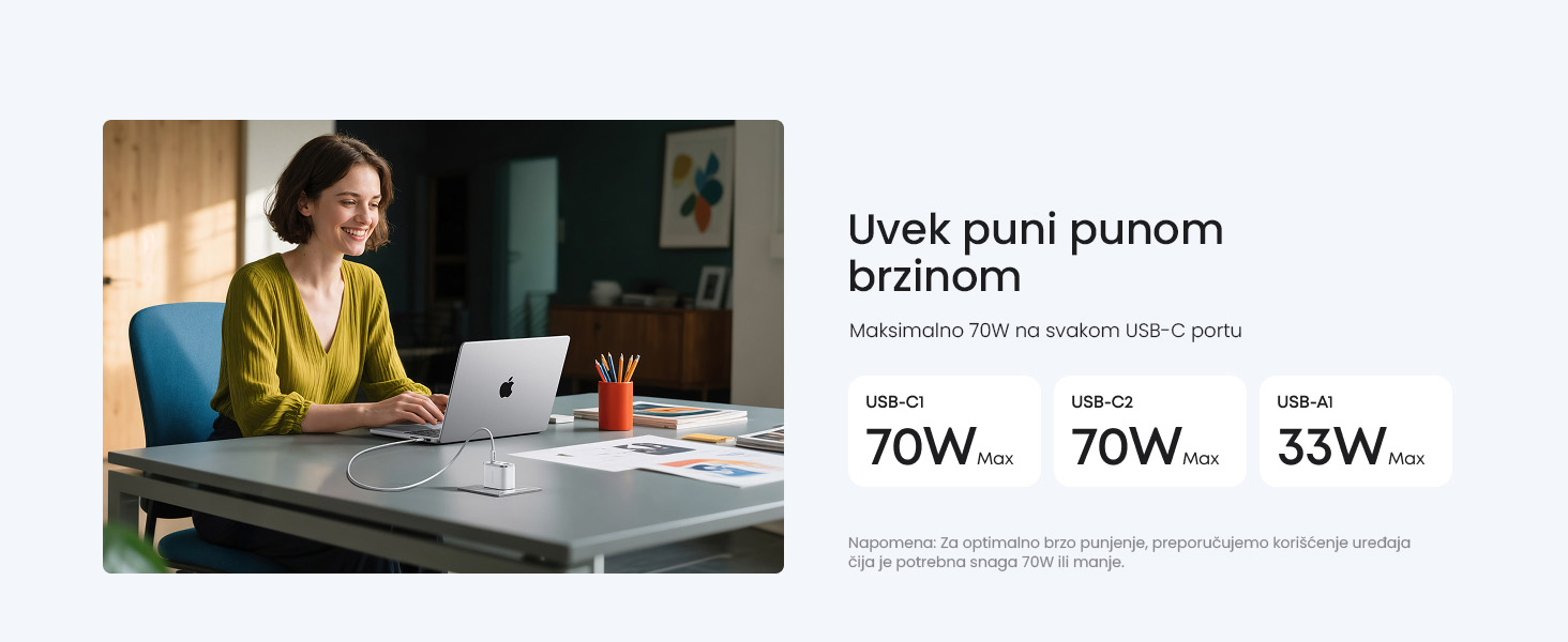 Anker Nano 70W GaN zidni brzi punjač, 3-porta (2x USB-C i 1x USB-A) crni