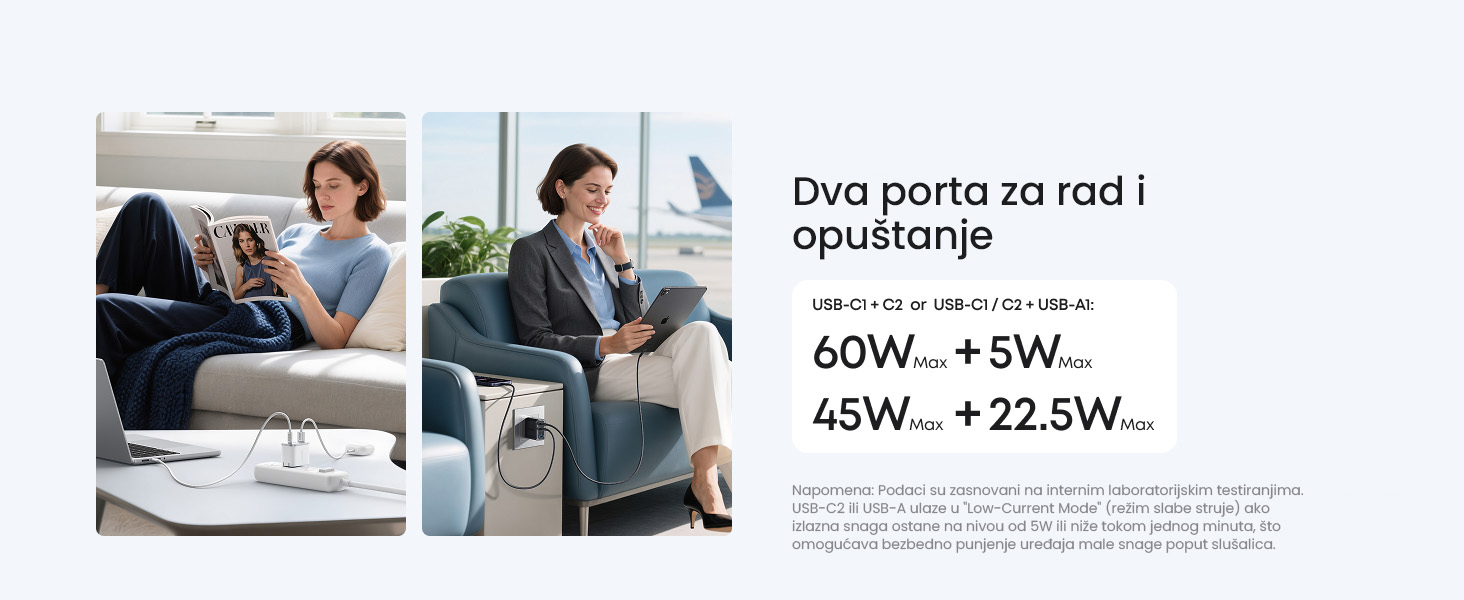 Anker Nano 70W GaN zidni brzi punjač, 3-porta (2x USB-C i 1x USB-A) crni