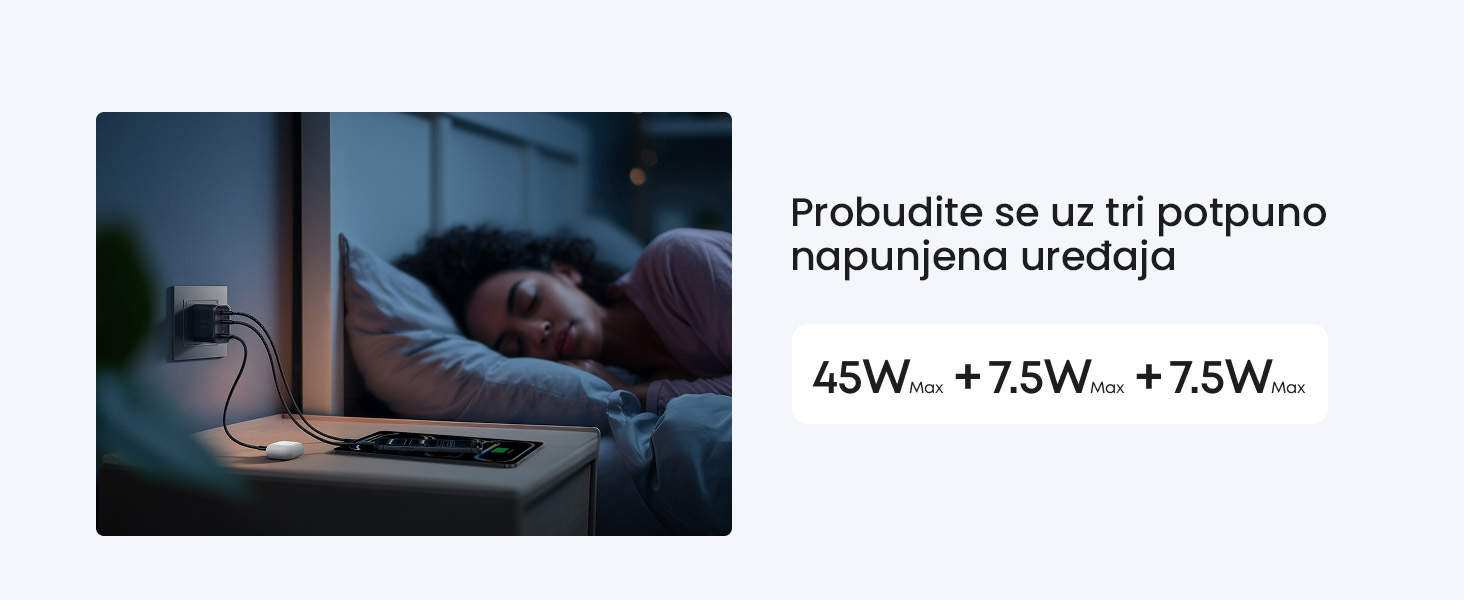 Anker Nano 70W GaN zidni brzi punjač, 3-porta (2x USB-C i 1x USB-A) crni