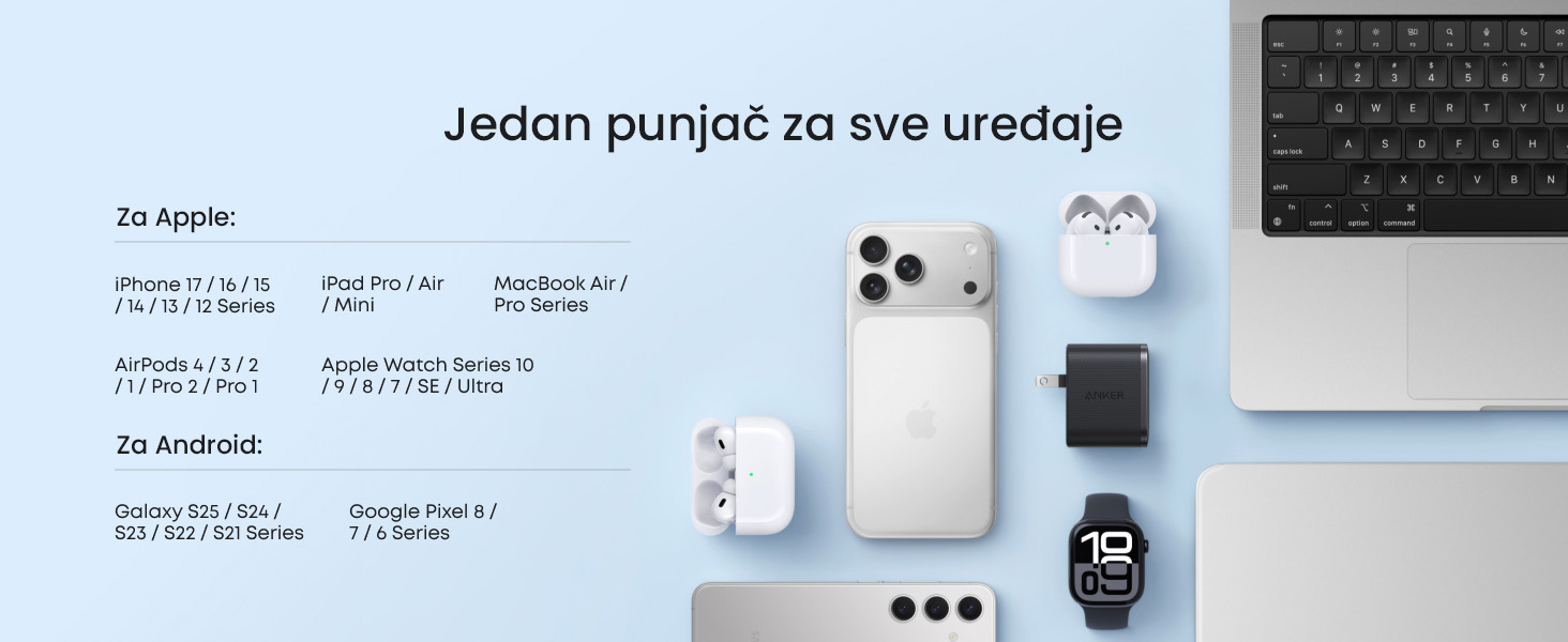 Anker Nano 70W GaN zidni brzi punjač, 3-porta (2x USB-C i 1x USB-A) crni
