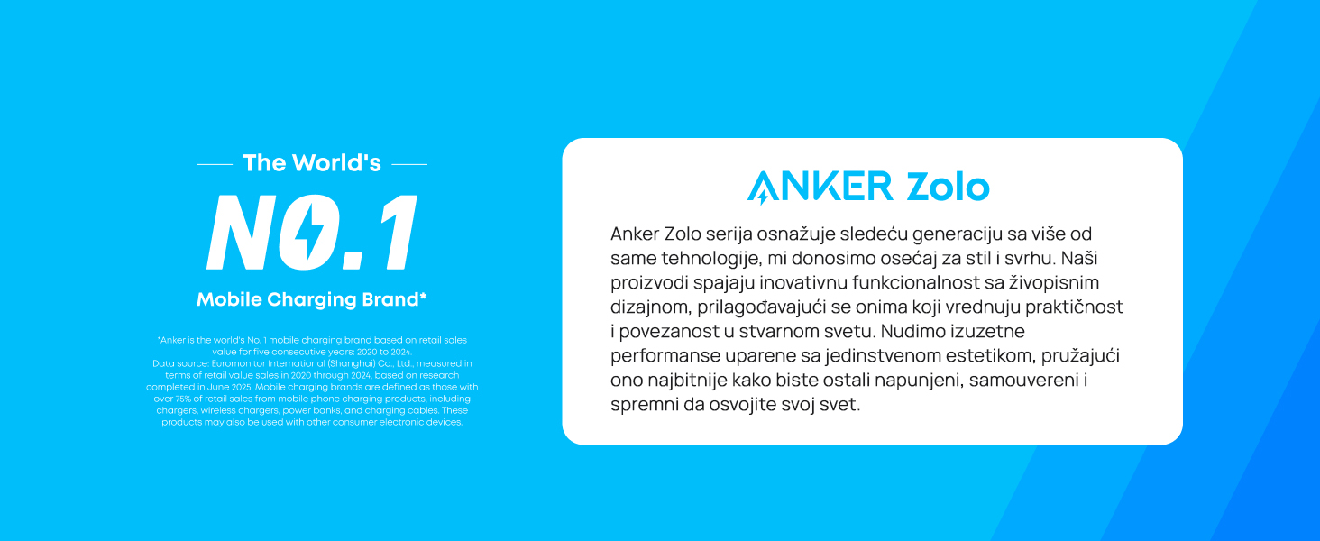 Anker Zolo 20000mAh, 22.5W, sa ugrađenim USB-C kablom, Power Bank crni