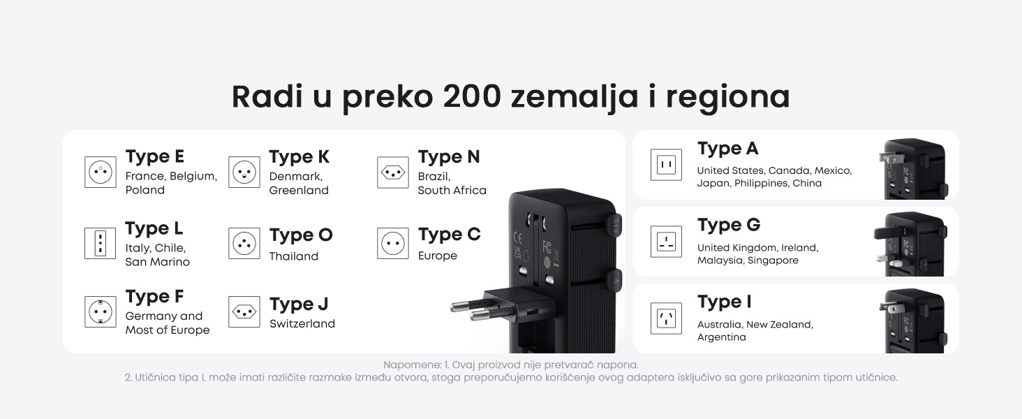 Anker Nano 20W putni zidni punjač 5-portova (2x USB-A, 2x USB-C, utičnica EU na US, UK, AU i EU), crni