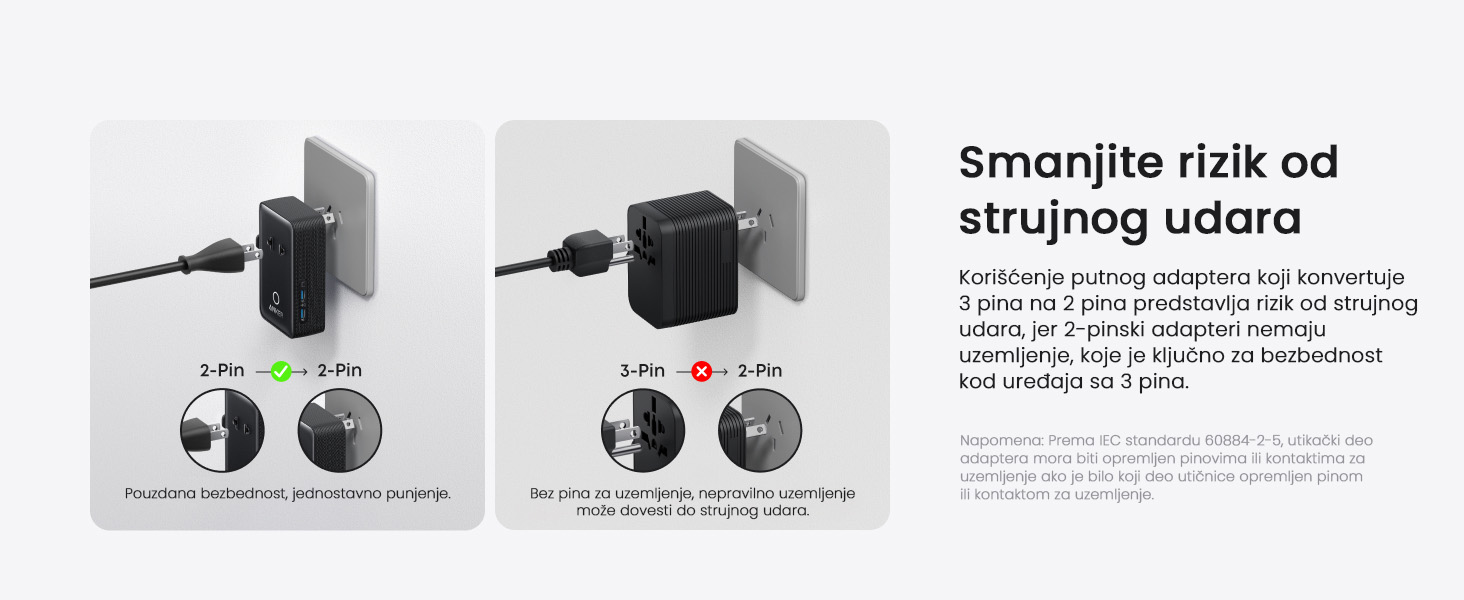 Anker Nano 20W putni zidni punjač 5-portova (2x USB-A, 2x USB-C, utičnica EU na US, UK, AU i EU), crni