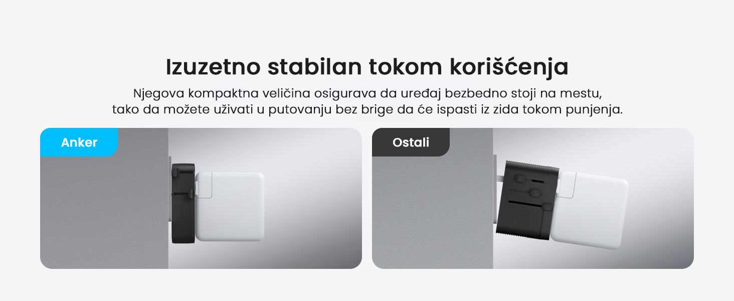 Anker Nano 20W putni zidni punjač 5-portova (2x USB-A, 2x USB-C, utičnica EU na US, UK, AU i EU), crni