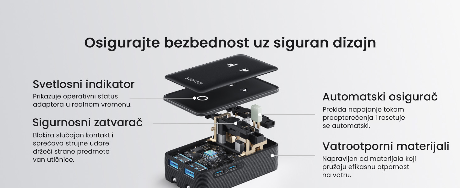 Anker Nano 20W putni zidni punjač 5-portova (2x USB-A, 2x USB-C, utičnica EU na US, UK, AU i EU), crni