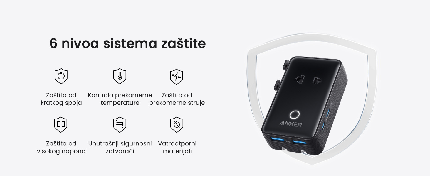 Anker Nano 20W putni zidni punjač 5-portova (2x USB-A, 2x USB-C, utičnica EU na US, UK, AU i EU), crni