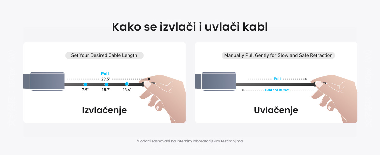 Anker Nano 75W, sa ugrađenim USB-C kablom na izvlačenje i USB-C portom, auto punjač